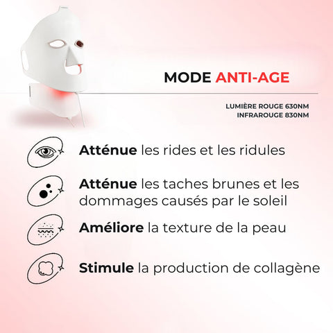 Glowskin Pro2 - Masque LED Soin Visage & Cou