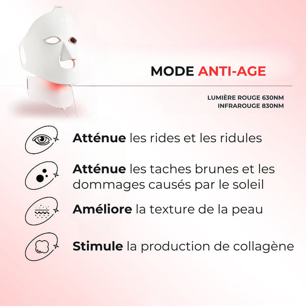 Glowskin Pro2 - Masque LED Soin Visage & Cou