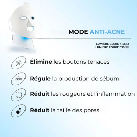 Glowskin Pro2 - Masque LED Soin Visage & Cou